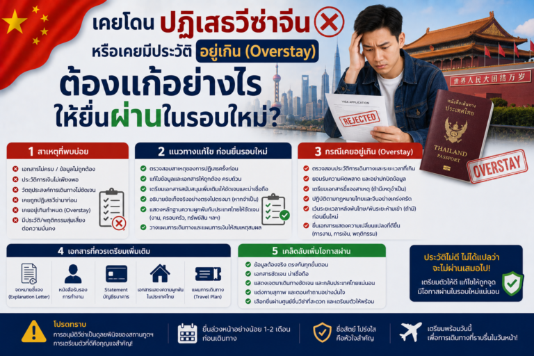เคยโดนปฏิเสธวีซ่าจีน หรือเคยมีประวัติอยู่เกิน (Overstay) ต้องแก้อย่างไรให้ยื่นผ่านในรอบใหม่? เคยโดนปฏิเสธวีซ่าจีน หรือเคยมีประวัติอยู่เกิน (Overstay) ต้องแก้อย่างไรให้ยื่นผ่านในรอบใหม่?