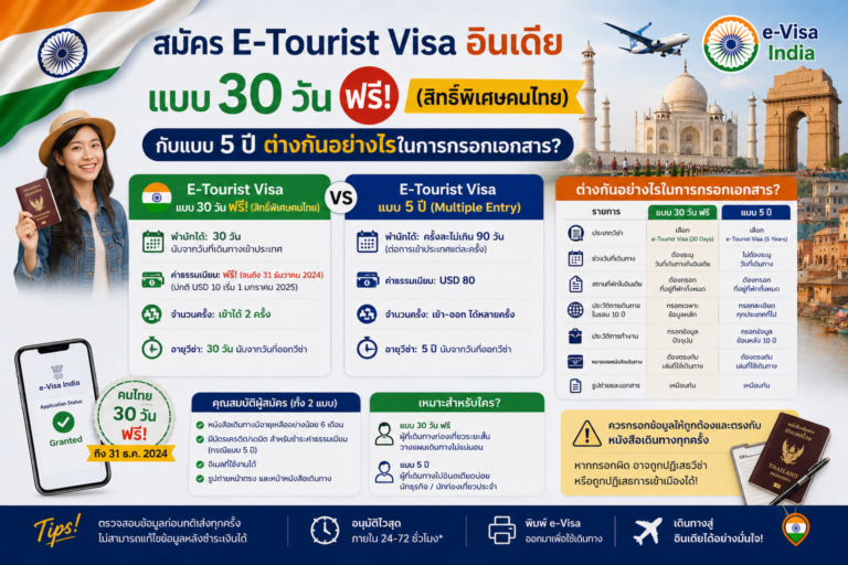 สมัคร E-Tourist Visa อินเดียแบบ 30 วันฟรี! (สิทธิ์พิเศษคนไทย) กับแบบ 5 ปี ต่างกันอย่างไรในการกรอกเอกสาร?