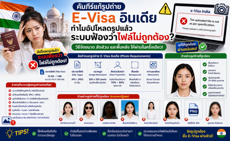 คัมภีร์แก้รูปถ่าย E-Visa อินเดีย: ทำไมอัปโหลดรูปแล้วระบบฟ้องว่าไฟล์ไม่ถูกต้อง? (วิธีจัดขนาดสัดส่วนและพื้นหลัง) คัมภีร์แก้รูปถ่าย E-Visa อินเดีย: ทำไมอัปโหลดรูปแล้วระบบฟ้องว่าไฟล์ไม่ถูกต้อง? (วิธีจัดขนาดสัดส่วนและพื้นหลัง)