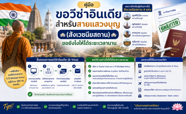คู่มือขอวีซ่าอินเดียสำหรับสายแสวงบุญ (สังเวชนียสถาน) ขอยังไงให้ได้ระยะเวลานาน