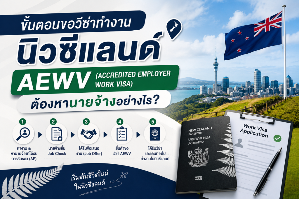 ขั้นตอนขอวีซ่าทำงานนิวซีแลนด์ AEWV (Accredited Employer Work Visa) ต้องหานายจ้างอย่างไร