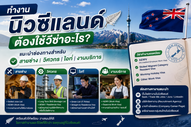 ทำงานนิวซีแลนด์ต้องใช้วีซ่าอะไร แนะนำช่องทางสำหรับสายช่าง วิศวกร ไอที และงานบริการ