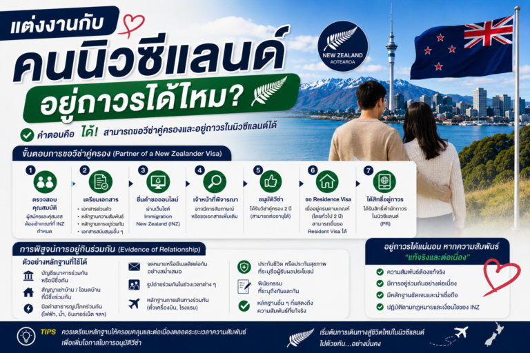 แต่งงานกับคนนิวซีแลนด์อยู่ถาวรได้ไหม ขั้นตอนการพิสูจน์การอยู่กินร่วมกันเพื่อขอวีซ่าคู่ครอง