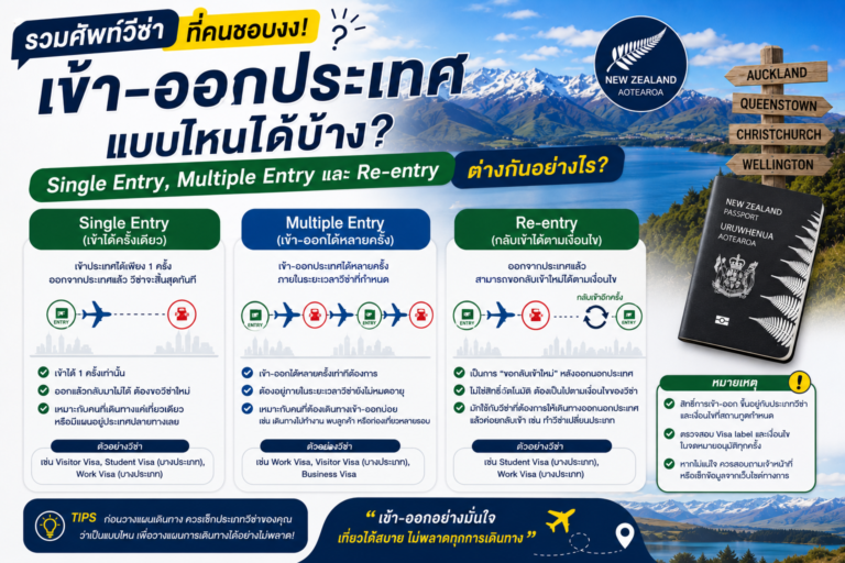 รวมศัพท์วีซ่าที่คนชอบงง! Single Entry, Multiple Entry และ Re-entry ต่างกันอย่างไร?