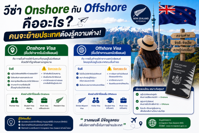วีซ่า Onshore กับ Offshore คืออะไร? คนจะย้ายประเทศต้องรู้ความต่าง วีซ่า Onshore กับ Offshore คืออะไร? คนจะย้ายประเทศต้องรู้ความต่าง