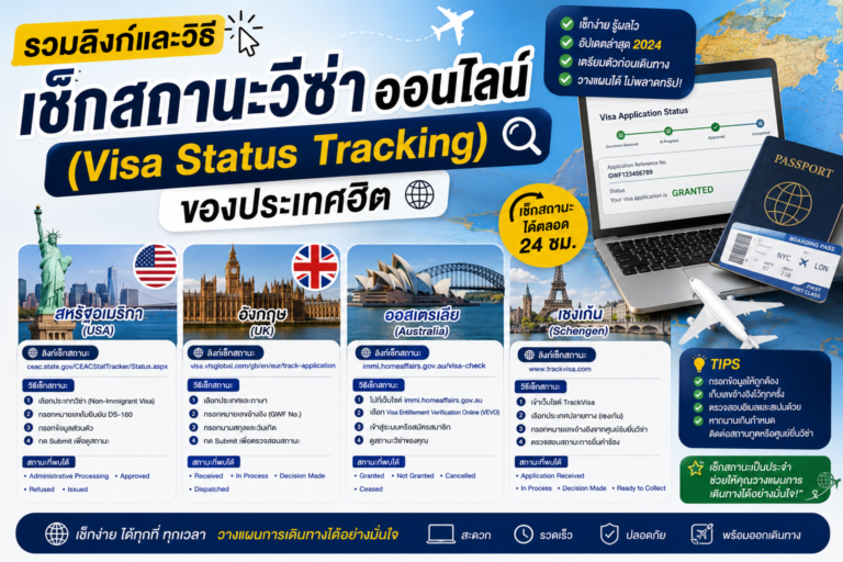รวมลิงก์และวิธีเช็กสถานะวีซ่าออนไลน์ (Visa Status Tracking) ของประเทศฮิต: สหรัฐฯ, อังกฤษ, ออสเตรเลีย, เชงเก้น