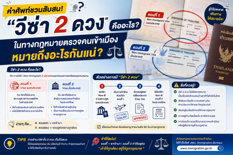 คำศัพท์ชวนสับสน: "วีซ่า 2 ดวง" คืออะไร? ในทางกฎหมายตรวจคนเข้าเมืองหมายถึงอะไรกันแน่