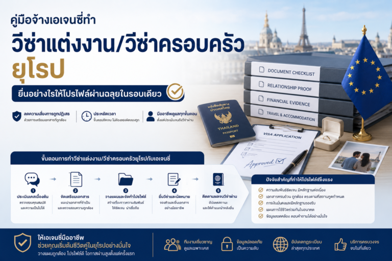 คู่มือจ้างเอเจนซี่ทำ วีซ่าแต่งงาน/วีซ่าครอบครัว ยุโรป ยื่นอย่างไรให้โปรไฟล์ผ่านฉลุยในรอบเดียว