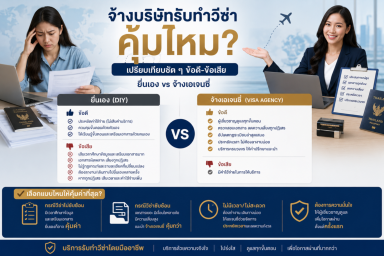 จ้างบริษัทรับทำวีซ่าคุ้มไหม? เปรียบเทียบชัด ๆ ข้อดี-ข้อเสีย ยื่นเอง vs จ้างเอเจนซี่