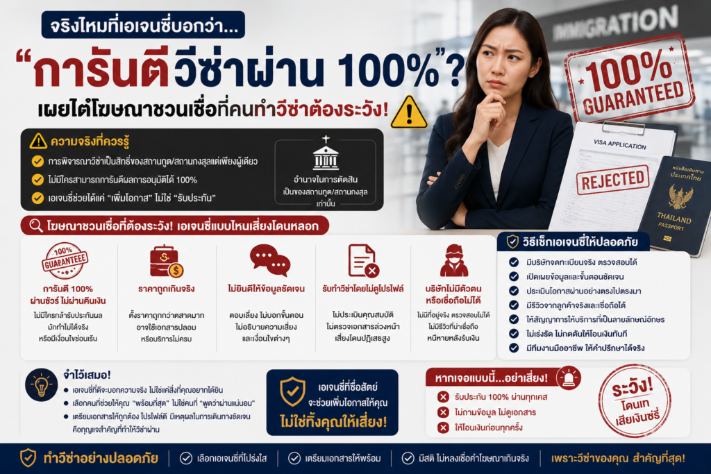 จริงไหมที่เอเจนซี่บอกว่า "การันตีวีซ่าผ่าน 100%"? เผยไต๋โฆษณาชวนเชื่อที่คนทำวีซ่าต้องระวัง