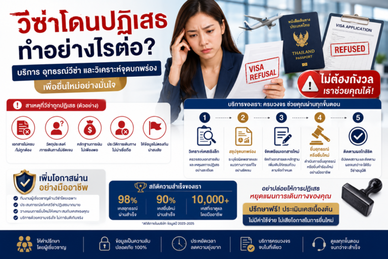วีซ่าโดนปฏิเสธ (Visa Refusal) ทำอย่างไรต่อ? บริการ อุทธรณ์วีซ่า และวิเคราะห์จุดบกพร่องเพื่อยื่นใหม่ วีซ่าโดนปฏิเสธ (Visa Refusal) ทำอย่างไรต่อ? บริการ อุทธรณ์วีซ่า และวิเคราะห์จุดบกพร่องเพื่อยื่นใหม่