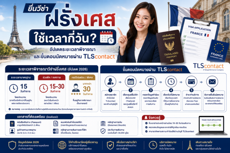 ยื่นวีซ่าฝรั่งเศสใช้เวลากี่วัน อัปเดตระยะเวลาพิจารณาและขั้นตอนนัดหมายผ่าน TLScontact ยื่นวีซ่าฝรั่งเศสใช้เวลากี่วัน อัปเดตระยะเวลาพิจารณาและขั้นตอนนัดหมายผ่าน TLScontact