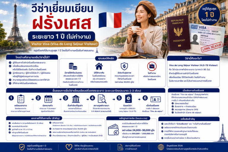 วีซ่าเยี่ยมเยียนฝรั่งเศสระยะยาว Visitor Visa (Visa de Long Séjour Visiteur) สำหรับคนอยากไปอยู่ 1 ปีโดยไม่ทำงาน
