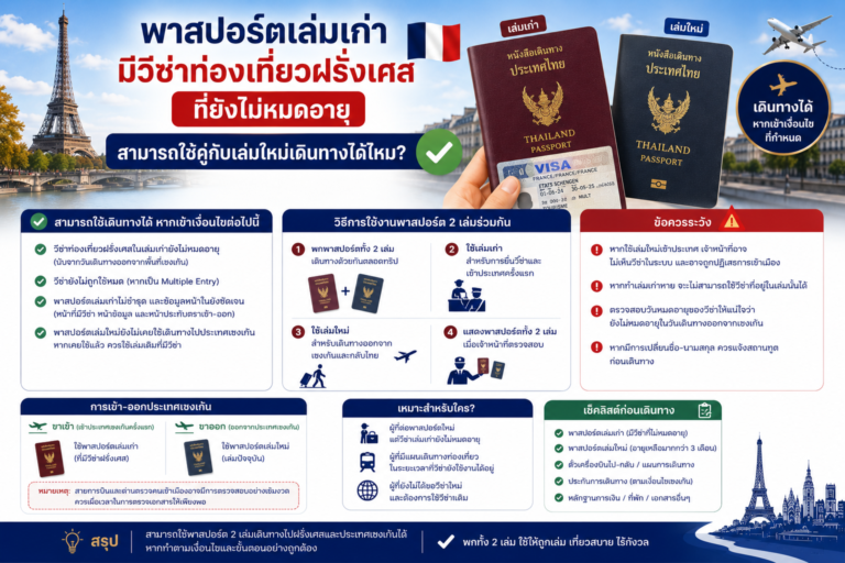 พาสปอร์ตเล่มเก่ามีวีซ่าท่องเที่ยวฝรั่งเศสที่ยังไม่หมดอายุ สามารถใช้คู่กับเล่มใหม่เดินทางได้ไหม