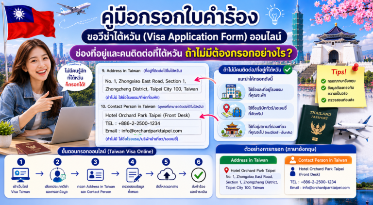 คู่มือกรอกใบคำร้องขอวีซ่าไต้หวัน (Visa Application Form) ออนไลน์: ช่องที่อยู่และคนติดต่อที่ไต้หวัน ถ้าไม่มีต้องกรอกอย่างไร? คู่มือกรอกใบคำร้องขอวีซ่าไต้หวัน (Visa Application Form) ออนไลน์: ช่องที่อยู่และคนติดต่อที่ไต้หวัน ถ้าไม่มีต้องกรอกอย่างไร?