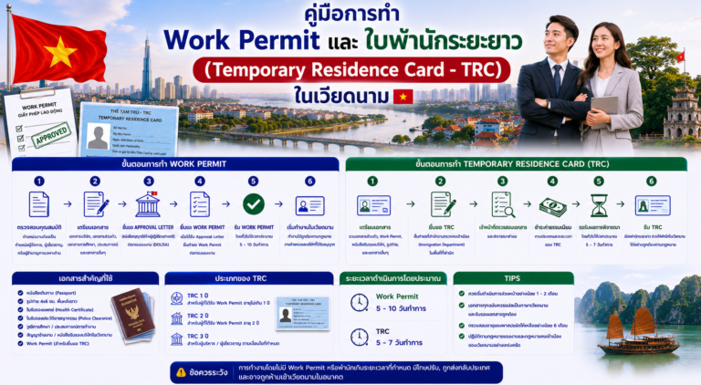 คู่มือการทำ Work Permit และใบพำนักระยะยาว (Temporary Residence Card - TRC) ในเวียดนาม