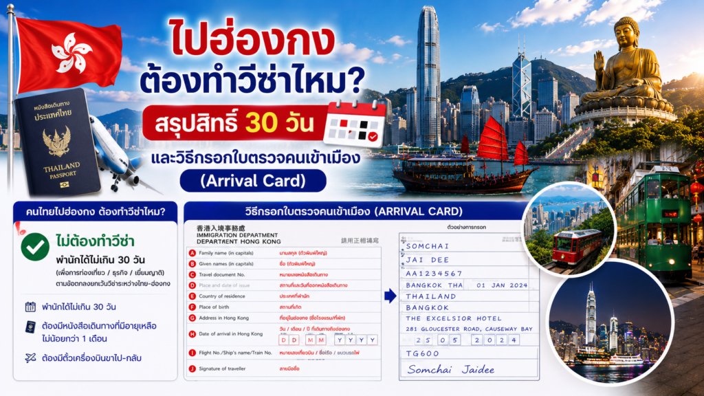 ไปฮ่องกงต้องทำวีซ่าไหม? สรุปสิทธิ์ 30 วัน และวิธีกรอกใบตรวจคนเข้าเมือง (Arrival Card)