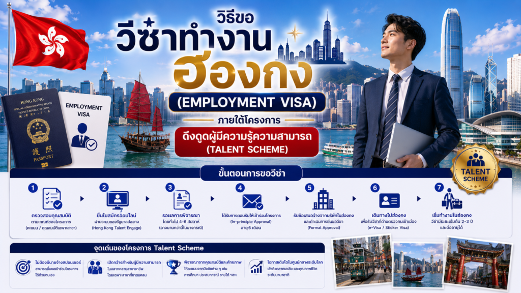วิธีขอวีซ่าทำงานฮ่องกง (Employment Visa) ภายใต้โครงการดึงดูดผู้มีความรู้ความสามารถ (Talent Scheme)