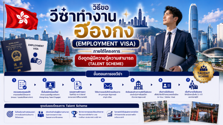 วิธีขอวีซ่าทำงานฮ่องกง (Employment Visa) ภายใต้โครงการดึงดูดผู้มีความรู้ความสามารถ (Talent Scheme)