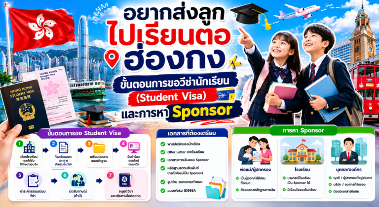 อยากส่งลูกไปเรียนต่อฮ่องกง ขั้นตอนการขอวีซ่านักเรียน (Student Visa) และการหา Sponsor