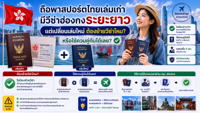 ถือพาสปอร์ตไทย เล่มเก่ามีวีซ่าฮ่องกงระยะยาว แต่เปลี่ยนเล่มใหม่ ต้องย้ายวีซ่าไหม หรือใช้ควบคู่กันได้เลย?