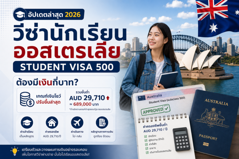 วีซ่านักเรียนออสเตรเลีย Student Visa 500 ต้องมีเงินกี่บาท เกณฑ์เงินโชว์ปรับขึ้นล่าสุดเท่าไหร่ วีซ่านักเรียนออสเตรเลีย Student Visa 500 ต้องมีเงินกี่บาท เกณฑ์เงินโชว์ปรับขึ้นล่าสุดเท่าไหร่