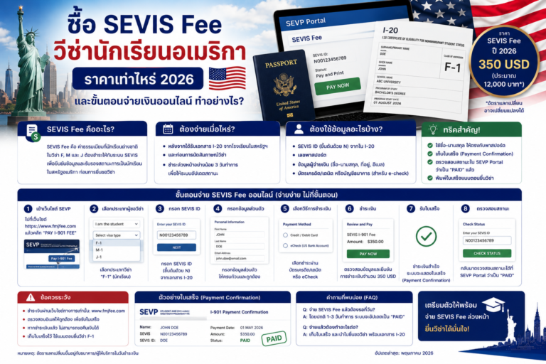 ซื้อ SEVIS Fee วีซ่านักเรียนอเมริกา ราคาเท่าไหร่ 2026 และขั้นตอนจ่ายเงินออนไลน์ทำอย่างไร