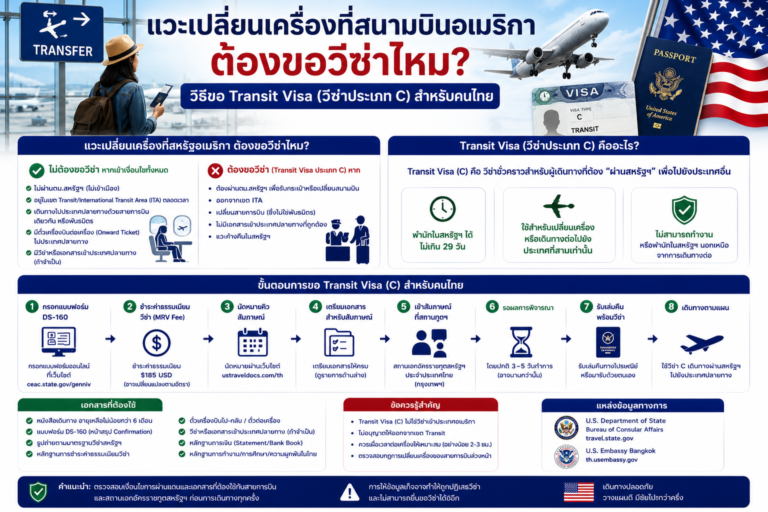 แวะเปลี่ยนเครื่องที่สนามบินอเมริกาต้องขอวีซ่าไหม วิธีขอ Transit Visa (วีซ่าประเภท C) สำหรับคนไทย