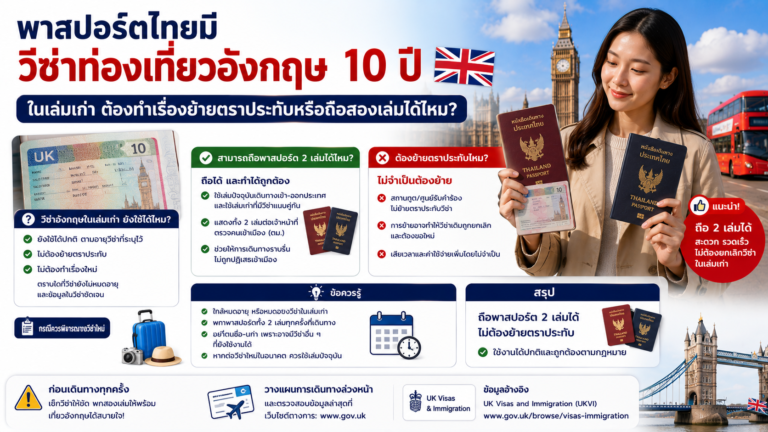 พาสปอร์ตไทยมีวีซ่าท่องเที่ยวอังกฤษ 10 ปีในเล่มเก่า ต้องทำเรื่องย้ายตราประทับหรือถือสองเล่มได้ไหม