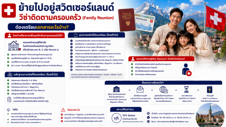 ย้ายไปอยู่สวิตเซอร์แลนด์ วีซ่าติดตามครอบครัวครอบครัว (Family Reunion) ต้องเตรียมเอกสารอะไรบ้าง