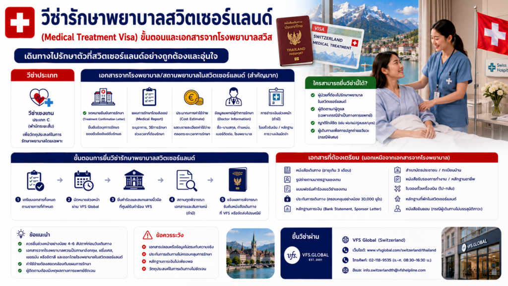 วีซ่ารักษาพยาบาลสวิตเซอร์แลนด์ (Medical Treatment Visa) ขั้นตอนและเอกสารจากโรงพยาบาลสวิส