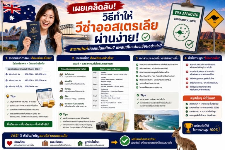 เผยเคล็ดลับ! วิธีทำให้วีซ่าออสเตรเลียผ่านง่าย สเตทเม้นท์ต้องแน่นแค่ไหน? แพลนเที่ยวต้องเขียนอย่างไร? เผยเคล็ดลับ! วิธีทำให้วีซ่าออสเตรเลียผ่านง่าย สเตทเม้นท์ต้องแน่นแค่ไหน? แพลนเที่ยวต้องเขียนอย่างไร?