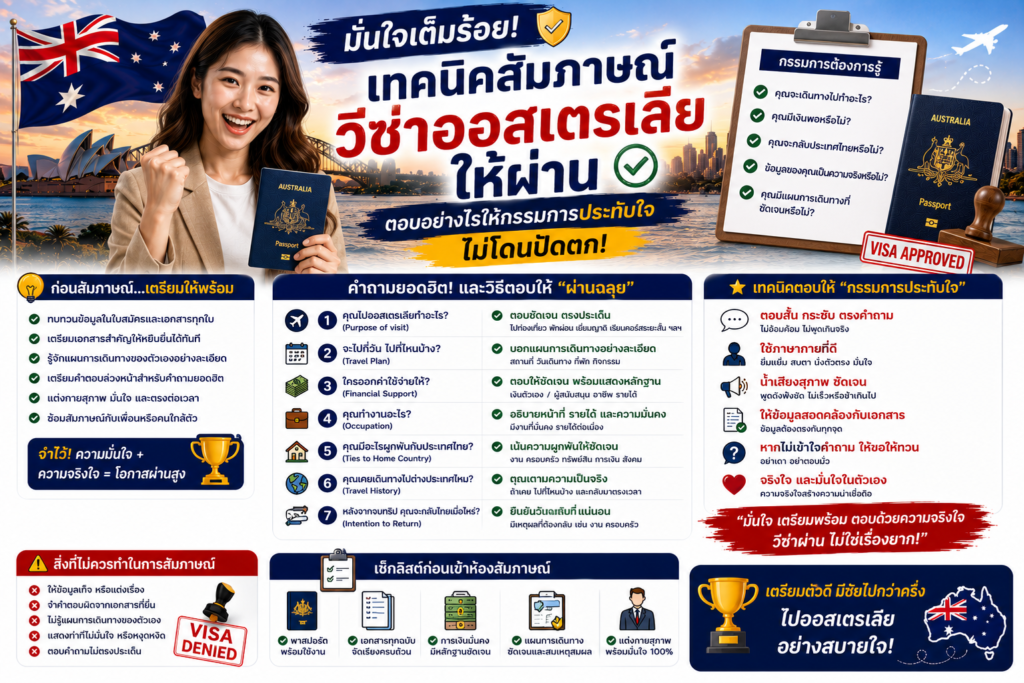 มั่นใจเต็มร้อย! เทคนิคสัมภาษณ์วีซ่าให้ผ่าน ตอบอย่างไรให้กรรมการประทับใจ ไม่โดนปัดตก