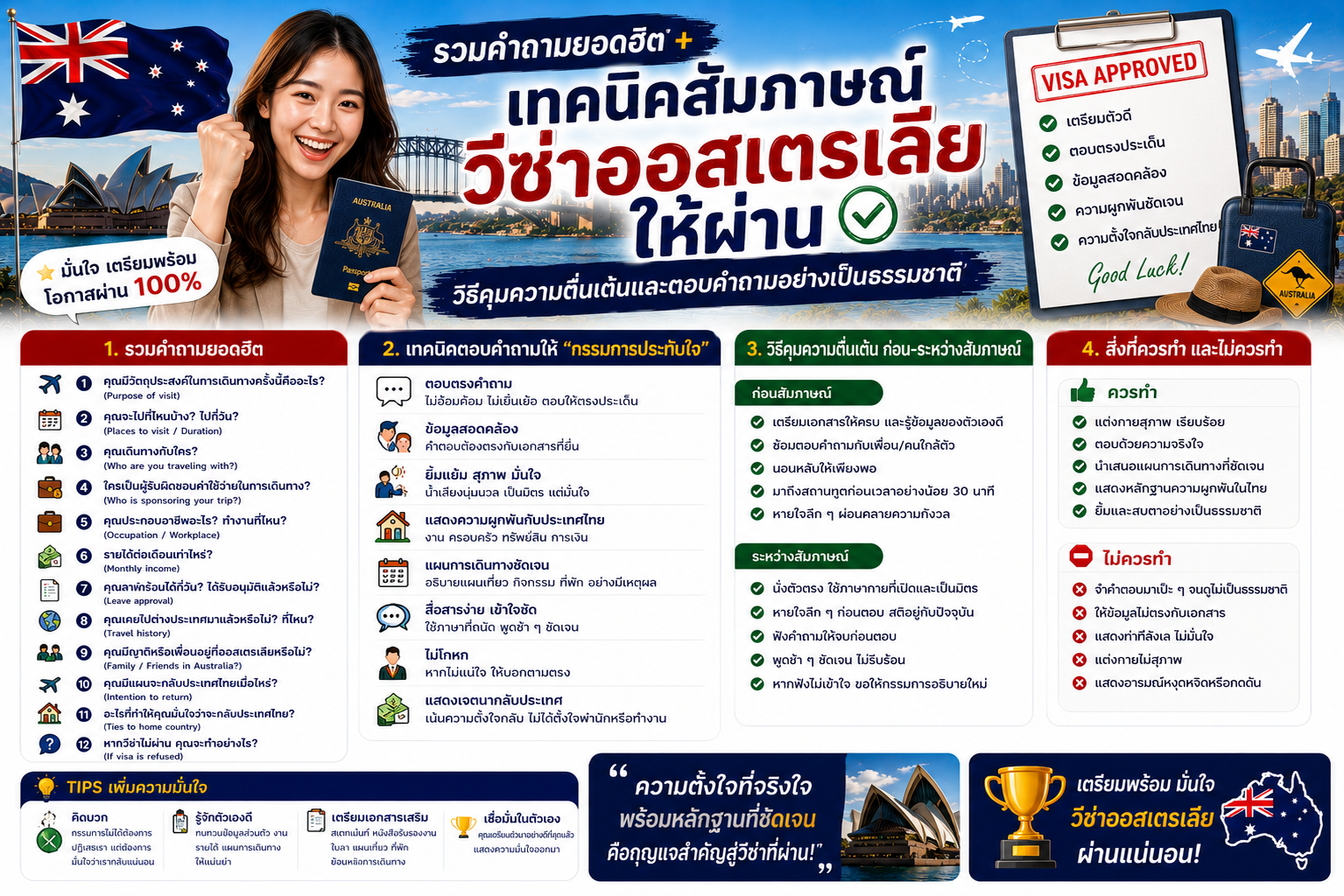 รวมคำถามยอดฮิตและเทคนิคสัมภาษณ์วีซ่าให้ผ่าน วิธีคุมความตื่นเต้นและตอบคำถามอย่างเป็นธรรมชาติ