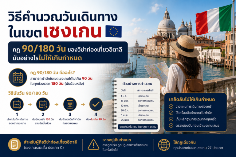 วิธีคำนวณวันเดินทางในเขตเชงเกน กฎ 90/180 วันของวีซ่าท่องเที่ยวอิตาลีนับอย่างไรไม่ให้เกินกำหนด