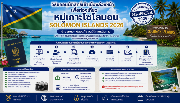 วิธีขออนุมัติสิทธิ์เข้าเมืองล่วงหน้าเพื่อท่องเที่ยวหมู่เกาะโซโลมอน Solomon Islands 2026 วิธีขออนุมัติสิทธิ์เข้าเมืองล่วงหน้าเพื่อท่องเที่ยวหมู่เกาะโซโลมอน Solomon Islands 2026