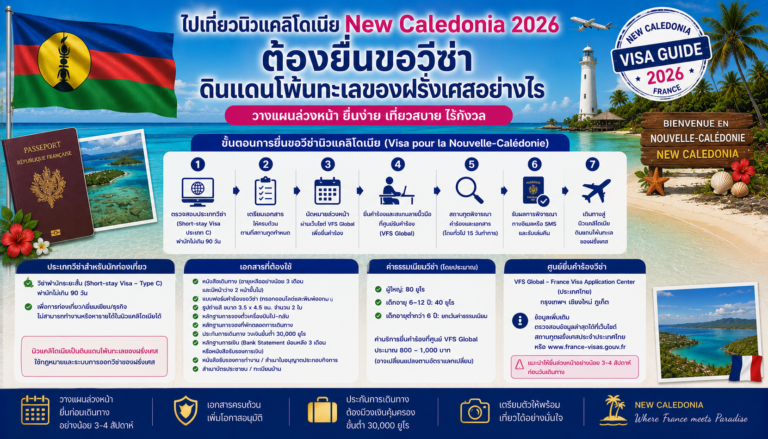 ไปเที่ยวนิวแคลิโดเนีย New Caledonia 2026 ต้องยื่นขอวีซ่าดินแดนโพ้นทะเลของฝรั่งเศสอย่างไร