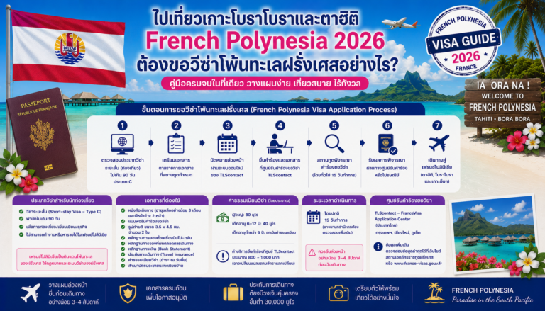 ไปเที่ยวเกาะโบราโบราและตาฮิติ French Polynesia 2026 ต้องขอวีซ่าโพ้นทะเลฝรั่งเศสอย่างไร
