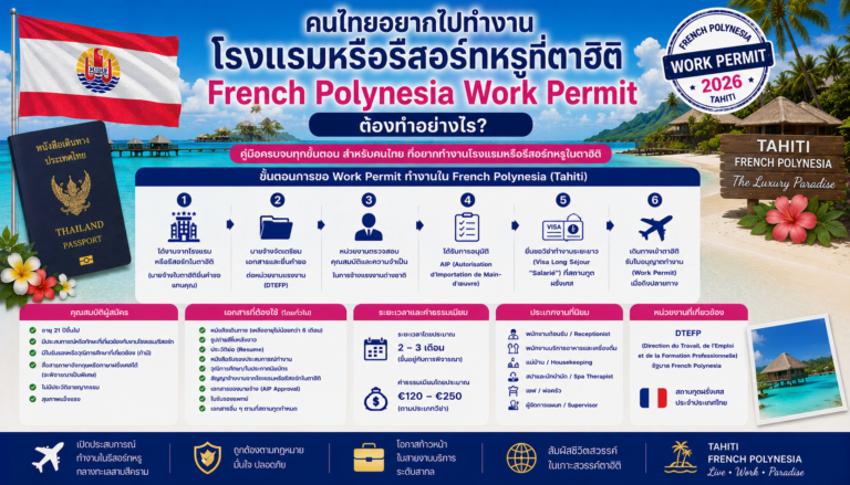 คนไทยอยากไปทำงานโรงแรมหรือรีสอร์ทหรูที่ตาฮิติ French Polynesia Work Permit ต้องทำอย่างไร