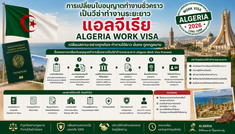 การเปลี่ยนใบอนุญาตทำงานชั่วคราวเป็นวีซ่าทำงานระยะยาวแอลจีเรีย Algeria Work Visa ทำอย่างไร