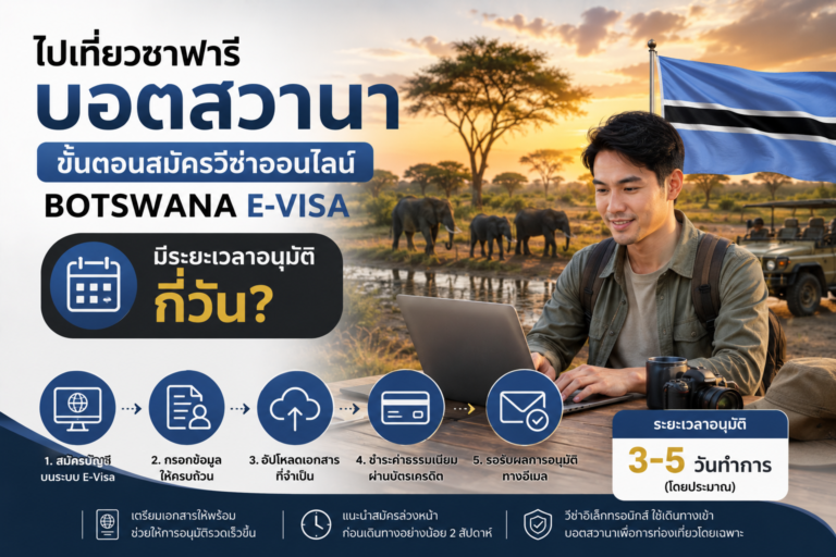 ไปเที่ยวซาฟารีบอตสวานา ขั้นตอนสมัครวีซ่าออนไลน์ Botswana E-Visa มีระยะเวลาอนุมัติกี่วัน