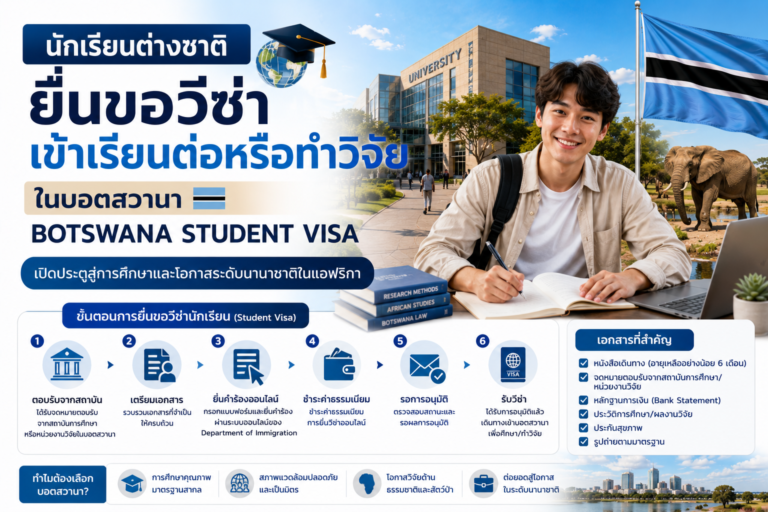นักเรียนต่างชาติยื่นขอวีซ่าเข้าเรียนต่อหรือทำวิจัยในบอตสวานา Botswana Student Visa