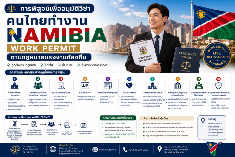 การพิสูจน์เพื่ออนุมัติวีซ่าคนไทยทำงานนามิเบีย Namibia Work Permit ตามกฎหมายแรงงานท้องถิ่น