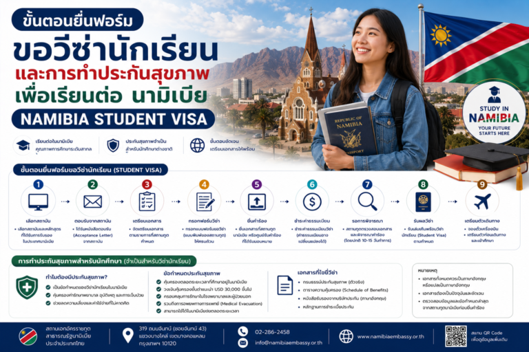 ขั้นตอนยื่นฟอร์มขอวีซ่านักเรียนและการทำประกันสุขภาพเพื่อเรียนต่อ นามิเบีย Student Visa