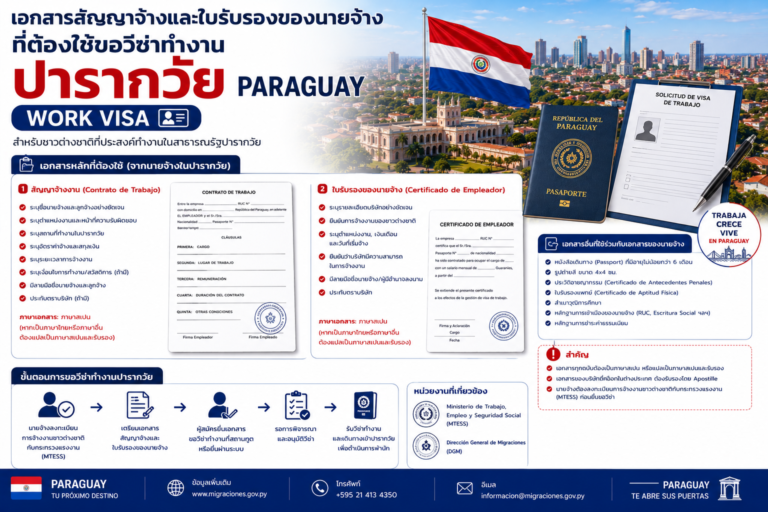 เอกสารสัญญาจ้างและใบรับรองของนายจ้างที่ต้องใช้ขอวีซ่าทำงานปารากวัย Paraguay Work Visa