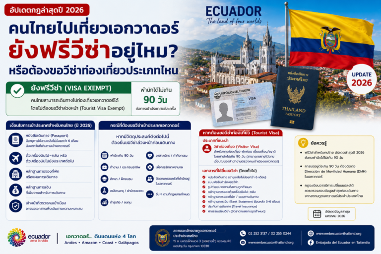 อัปเดตกฎล่าสุดปี 2026 คนไทยไปเที่ยวเอกวาดอร์ยังฟรีวีซ่าอยู่ไหม หรือต้องขอวีซ่าท่องเที่ยวประเภทไหน