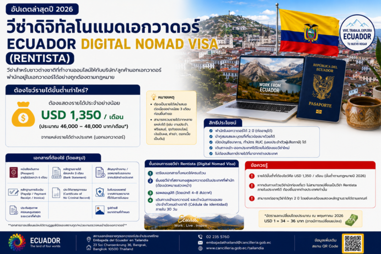 วีซ่าดิจิทัลโนแมดเอกวาดอร์ Ecuador Digital Nomad Visa (Rentista) ต้องโชว์รายต่อเดือนเท่าไหร่