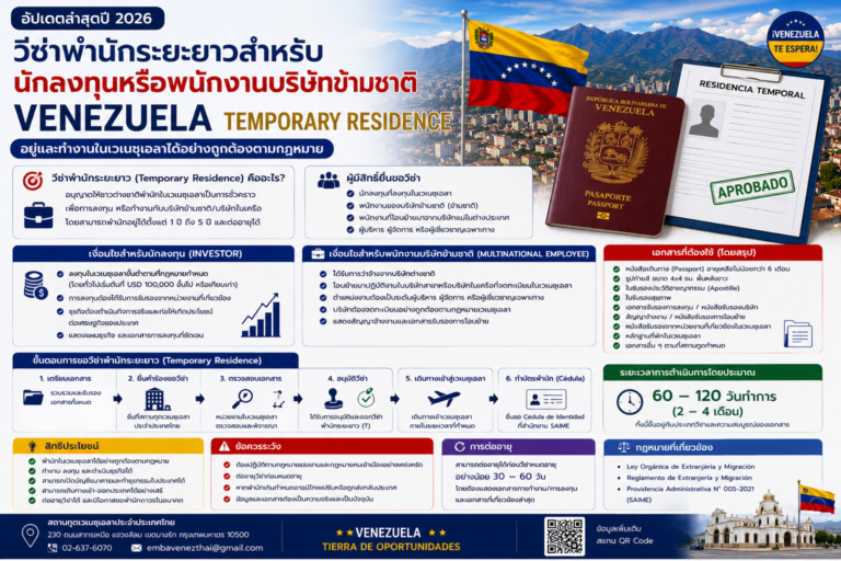 วีซ่าพำนักระยะยาวสำหรับนักลงทุนหรือพนักงานบริษัทข้ามชาติ Venezuela Temporary Residence มีเงื่อนไขอย่างไร วีซ่าพำนักระยะยาวสำหรับนักลงทุนหรือพนักงานบริษัทข้ามชาติ Venezuela Temporary Residence มีเงื่อนไขอย่างไร