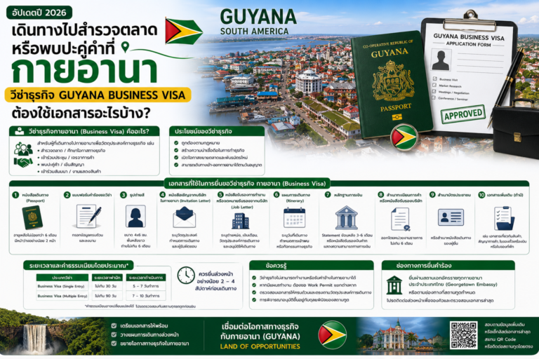 เดินทางไปสำรวจตลาดหรือพบปะคู่ค้าที่กายอานา วีซ่าธุรกิจ Guyana Business Visa ต้องใช้เอกสารอะไรบ้าง