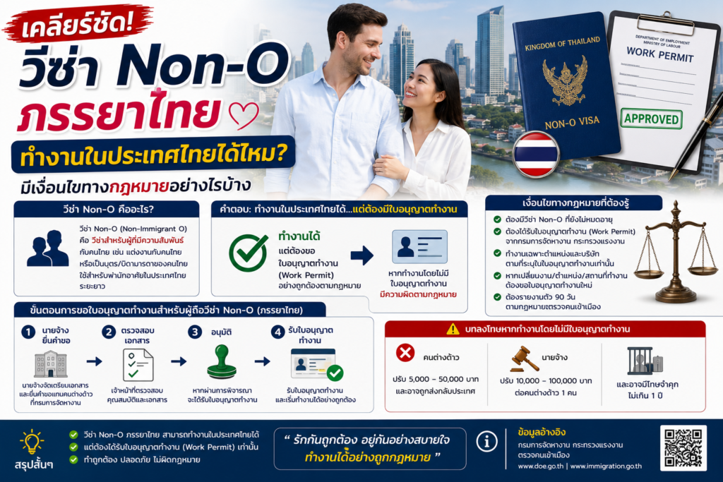 เคลียร์ชัด! วีซ่า Non-O ภรรยาไทย ทำงานในประเทศไทยได้ไหม? มีเงื่อนไขทางกฎหมายอย่างไรบ้าง